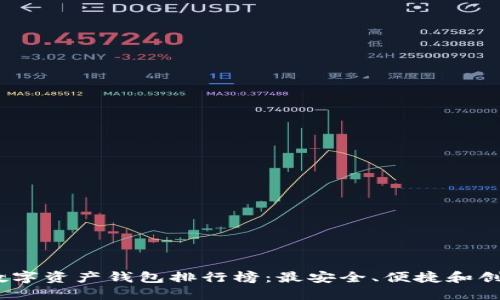 2023年数字资产钱包排行榜：最安全、便捷和创新的选择