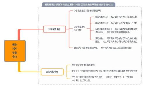 TP钱包助记词解析：不同链的助记词是否相同？