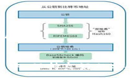 :
选择TP钱包的安全性与平台的安全性对比解析

关键词:
TP钱包安全, 加密钱包, 数字货币安全, 交易平台安全/guanjianci

在现代数字货币和区块链技术迅猛发展的背景下，如何安全地存储和交易数字货币成为了一个热门话题。用户在选择钱包与交易平台时，常常会面临一个问题：是选择TP钱包这样的加密钱包更安全，还是选择交易平台更可靠？本文将对此进行深入探讨，并解答相关的疑问。

一、TP钱包的安全性分析
TP钱包是一款专为用户提供数字货币管理的移动应用程序。其安全性主要体现在以下几个方面：
ul
    li私钥管理：TP钱包采用本地存储技术，私钥不会上传到云端，从而大幅降低了黑客攻击和信息泄露的风险。/li
    li多重签名保护：TP钱包支持多重签名功能，即使有人获取了用户的私钥，仍需要通过多个签名措施进行确认才能进行交易。/li
    li冷钱包存储：为了确保用户资产安全，TP钱包还采用了冷钱包存储机制，将大部分数字资产存放在离线环境中，减少被黑客攻击的可能性。/li
/ul
然而，尽管TP钱包在各个方面具备了较强的安全性，用户在使用时依然需要保持警惕，比如定期备份助记词、启用二次验证等，来增强自身账户的安全防护能力。

二、交易平台的安全性分析
交易平台是用户进行数字货币交易的场所，不同的平台在安全措施上有所不同。主要可以从以下几个方面进行评价：
ul
    li交易平台的信誉：选择知名度高、用户评价良好的交易平台，可以有效规避风险。知名平台通常会花费更大的精力投入到安全建设中。/li
    li资金保险与赔偿机制：一些交易平台提供用户资产的保险，若因平台的过失而导致用户损失，可寻求赔偿，这为用户资金安全提供了一定保障。/li
    li技术手段：交易平台往往会使用SSL加密、DDoS防御等技术手段，确保平台交易环境的安全性，这在一定程度上减轻了外部攻击的风险。/li
/ul
虽然交易平台的安全性有所保障，但用户的个人信息和账户安全仍然可能遭受攻击。因此，使用强密码、定期更换和启用双重验证措施是确保账户安全的重要方式。

三、TP钱包与交易平台的安全性对比
在探讨TP钱包和交易平台的安全性时，我们不妨从以下几方面进行比较：
ul
    li风险暴露：使用TP钱包的用户通常在交易时需要将数字货币转移到交易平台上进行交易，在这个过程中可能会暴露个人资产信息。而直接使用TP钱包的交易相对较少，降低了风险暴露的几率。/li
    li资产控制权：TP钱包是用户全权控制自己资产的工具，用户可以随时管理和转移资产；而在交易平台上，用户的资金存放在平台账户下，平台可随时对资金进行处理。/li
    li便捷性：交易平台在交易方面提供了更高的便捷性，用户可以方便地完成大额交易，但相对也增加了风险。TP钱包则在便捷性上略逊，但在安全性上更优。/li
/ul
综合来看，选择TP钱包还是交易平台，取决于用户的需求。如果更注重安全性，TP钱包是一个优秀的选择；如果更为看重交易便捷，交易平台则是更好的选项。

四、常见问题解答

h4问题一：TP钱包如何保障我的个人信息安全？/h4
在使用TP钱包时，用户的个人信息安全主要体现在几个关键点：
ul
    li本地存储：TP钱包的设计使得用户的私钥、助记词等敏感信息在本地设备存储，而不是在服务器上存储。降低了数据泄露的风险。/li
    li多重安全措施：TP钱包提供多种安全设定，包括密码、指纹识别等多重安全保护手段。用户可以根据自己的需求进行设置。/li
    li定期更新与安全审核：TP钱包团队会定期对软件进行安全更新和漏洞修复，确保用户在使用过程中拥有一个更为安全的环境。/li
/ul
此外，用户个人的安全意识也很重要，建议用户不要随意分享助记词和密码，并定期备份个人信息，防止因发生意外而导致资产损失。

h4问题二：如何选择一个安全的交易平台？/h4
选择一个安全的交易平台，可以从以下几个方面入手：
ul
    li平台规模与用户评价：选择知名度高、用户口碑好的平台，一般会有较为出色的安全措施。此外，可以查看平台的注册信息和团队背景。/li
    li安全措施：关注平台是否采用SSL加密、DDoS防御、资金保险等多方面的安全机制，确保交易环境的安全。/li
    li合规性：选择已经在相关国家或地区注册、并获得合规认证的平台，这通常意味着平台在安全性和合法性方面有一定保障。/li
/ul
用户在选择平台时，可以多对比几家，通过互联网平台的评论与实际使用情况，评定交易平台的真实安全情况。

h4问题三：TP钱包安全吗？我应该担心什么？/h4
虽然TP钱包在安全性上有诸多保障，但使用过程中用户仍需关注以下几个方面：
ul
    li备份助记词：用户在创建钱包时，会生成一组助记词，务必妥善保存它。若丢失助记词，用户将无法找回钱包内的资产。/li
    li强密码设置：TP钱包允许用户设置钱包密码，强密码可有效防止他人随意访问账户。建议使用字母、数字和特殊符号的组合，增强密码的复杂性。/li
    li警惕钓鱼攻击：用户需要警惕通过虚假网站或应用进行钓鱼攻击，建议用户仅从官方网站下载TP钱包，并防范任何要求提供助记词或密码的第三方。/li
/ul
用户的警惕性和安全意识，将对TP钱包的安全性起到决定性作用。

h4问题四：TP钱包能否替代交易平台？/h4
TP钱包和交易平台各有其功能定位，虽然TP钱包在资产安全性上更胜一筹，但不完全可以替代交易平台。以下是两者的主要功能对比：
ul
    liTP钱包： 主要用于数字货币的安全存储和管理，提供便捷的资产转移服务，适合长时间持有数字资产的用户。/li
    li交易平台：提供了便捷的交易服务，用户可以在平台上完成买卖操作，适合频繁交易及短期投资者。/li
/ul
因此，对于日常投资者来说，可以将TP钱包与交易平台结合使用，充分发挥两者的优势，以便在保障资金安全的同时，达到便捷交易的目的。

结论
综合来看，TP钱包与交易平台在安全性上各有千秋，选择哪一种更为安全，需根据用户自身的需求与实际情况进行权衡。在使用过程中，保持良好的安全意识是确保数字资产安全的重要措施。无论选择TP钱包还是交易平台，用户都应采取必要的安全措施，提升自身的资产保护能力。