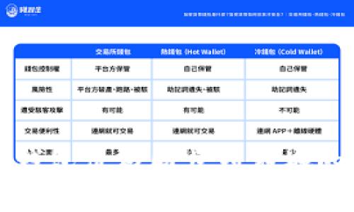 如何将TP钱包价格同步到商城的详细指南