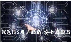 文章数字黄金钱包iOS用户