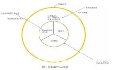 ziaoti数字钱包暂停使用的