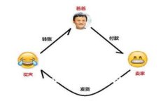 SBC数字货币钱包：安全、便捷的虚拟资产管理方