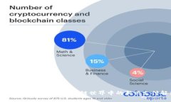 数字钱包Plus Token：区块链世界中的新兴支付解决