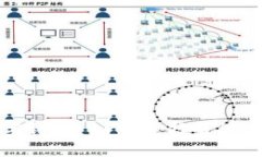 最高收益的数字钱包：如何选择最适合你的投资