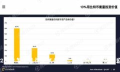 2023年最值得尝试的小众数字钱包软件推荐