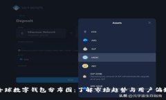 全球数字钱包分布图：了
