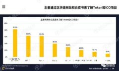 2025必看：区块链钱包未来发展前景分析