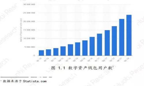 2025必看！数字钱包红包的使用指南与技巧