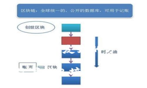 根据您的需求，这里是一个完整的友好的方案，包括、关键词和详细介绍。

2025必看：立即注册参加数字钱包培训会，让您的支付方式更智能！