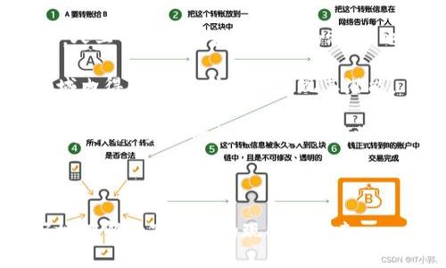以下是一个数字钱包推进情况说明的模板，你可以根据自己的需要进行修改和调整。

---

数字钱包推进情况说明

随着科技的发展和数字经济的快速崛起，数字钱包作为一种新兴的支付工具，正在逐步改变人们的消费方式和生活习惯。在此，我们将对数字钱包的推进情况进行详细说明，重点分析其发展现状、应用场景、面临的挑战及未来的展望。

一、数字钱包的发展现状

近年来，随着消费者对便捷支付需求的增加，数字钱包的使用率不断攀升。根据统计数据，目前已经有超过50%的消费者使用数字钱包进行日常支付。这一现象不仅在大城市中得到了验证，许多二三线城市亦逐渐开始接受并使用这种支付方式。

此外，一些大型科技公司和金融机构不断推出自己的数字钱包产品，例如苹果的Apple Pay、支付宝、微信支付等。这些平台不仅提供支付功能，还赋予用户更多的金融服务，如理财、保险和信用服务，从而提升了用户的粘性和满意度。

二、数字钱包的应用场景

数字钱包的应用场景非常广泛，涵盖了日常生活的方方面面。首先，在线下消费中，消费者可以通过扫描二维码或NFC技术完成付款，避免了现金和银行卡带来的不便。其次，在电商领域，数字钱包已成为主要的支付方式之一，消费者可以在购物时享受快捷的支付体验。

此外，数字钱包还被广泛应用于餐饮、旅游、交通等行业。例如，在许多餐厅和咖啡馆，消费者可以通过数字钱包轻松结账，无需排队等待。与此同时，数字钱包在跨境支付领域也显示出强大的潜力，越来越多的商家和消费者选择使用数字钱包进行国际交易，降低了传统支付方式的手续费和时间成本。

三、数字钱包面临的挑战

尽管数字钱包发展迅速，但在推进过程中仍面临一些挑战。首先，用户的隐私保护和信息安全问题日益凸显。由于数字钱包涉及大量个人信息和财务数据，一旦这些信息被泄露，将对用户造成严重影响。因此，相关企业需要采取有效的安全措施来保护用户的信息安全。

其次，支付普及率的高低也是数字钱包发展的一大障碍。在某些地区，由于网络设施不完善或人们对新技术的接受度不高，数字钱包的使用率并未达到预期。企业需要积极推广数字钱包的使用，并提供必要的培训和支持，从而推动其在更广泛的用户群体中的普及。

四、未来展望

未来，数字钱包的发展前景依然广阔。随着5G技术的普及和网络基础设施的改善，数字钱包有望进一步提高便捷性和用户体验。此外，人工智能和区块链技术的融入，也将为数字钱包带来更多创新的可能性，例如智能合约、个性化推荐服务等。

然而，为了实现这一目标，相关企业和政府机构需要加大对监管政策的关注。只有在保障安全的基础上，数字钱包才能在更广泛的领域内得到应用，并最终实现其潜能。

总之，数字钱包作为一种便捷的支付工具，正在快速推进并改变着我们的生活。虽然面临挑战，但只要我们持续努力，积极探索新的技术创新，未来的数字钱包市场将会更加繁荣。

---

你可以根据具体情况，对各部分内容进行深入和细化。同时，此模板适合用于撰写数字钱包的推进情况说明报告，可以帮助读者更好地理解数字钱包的现状与未来。
