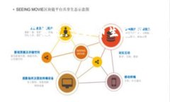 tp火币生态链钱包：数字资产管理的最佳选择在当