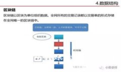 立即了解！数字钱包转账延迟的原因与解决方案