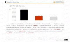 ### 如何解决TP钱包无法打开Uniswap的问题？立即查