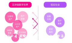 2025必看：天喻信息数字钱包的趋势与未来