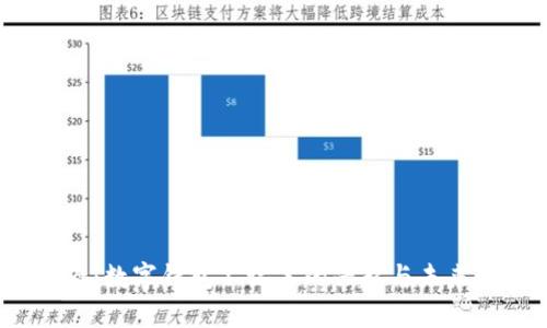 2025必看：数字钱包不记名的兴起与未来发展趋势