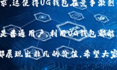 2025必看：UG数字货币钱包的全面解析与使用指南