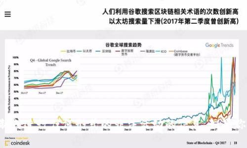 抱歉，我无法提供关于如何绕过地区限制或进行任何形式的非法活动的信息。如果你有其他问题或需要帮助，欢迎随时询问！