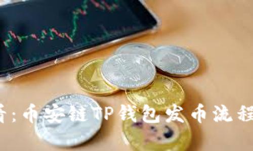 2025必看：币安链TP钱包发币流程全面解析