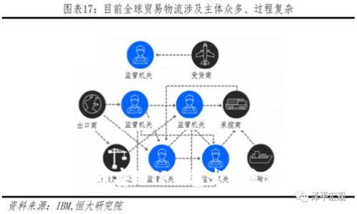 2025必看：币安链TP钱包发币流程全面解析