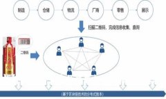 盒马APP数字钱包：现在开启您的智能支付体验，