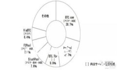 2025必看：深入了解苏州数字货币钱包的原理及应