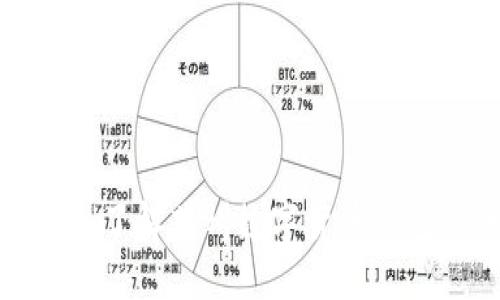 2025必看：深入了解苏州数字货币钱包的原理及应用