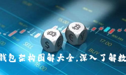 2025必看：加密钱包架构图解大全，深入了解数字资产安全之道