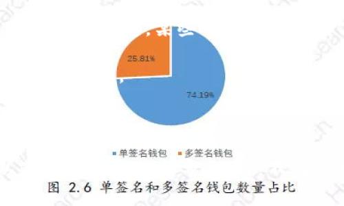 要更改T P钱包（通常指的是某个数字钱包或支付应用）左上角显示的名字，您可以按照以下步骤操作：

1. **打开应用**：首先，确保您已经打开了T P钱包应用。

2. **登录账户**：如果您尚未登录，请输入您的账户信息，登录到您的钱包。

3. **进入设置**：在主界面上，通常会有一个“设置”或“个人中心”的图标（通常是一个齿轮形状的图标或者您的头像），点击进入这个选项。

4. **修改个人信息**：在设置菜单中，查找“个人信息”或“账户信息”的选项。在这里，您应该能够看到当前显示的名字。

5. **编辑姓名**：点击进入更改名字的选项，输入您想要的新名字。请确保遵循应用的规定，某些平台可能对名字的格式有特定要求。

6. **保存更改**：完成修改后，请找到“保存”或“提交”的选项，确保您所做的更改被保存。

7. **确认修改**：可以返回主界面，查看左上角的名字是否已经更新。

如果在操作过程中遇到困难，您还可以查阅T P钱包的帮助文档或联系客服以获得进一步的指导。此外，不同版本的应用界面可能会有所不同，因此请根据您使用的具体版本进行相应调整。