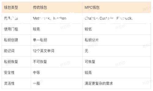 思考一个的，加入时间敏感词汇（如“立即”“现在”“2025必看”），促使读者点击，放进
								
                        </div>
					<!-- Share & comments area start -->
					<div class=