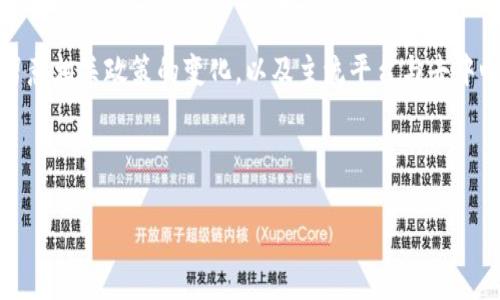TP钱包（TP Wallet）近年来在区块链和加密货币领域中逐渐受到广泛关注，尤其是在用户日益增加的情况下，许多热门搜索项目吸引了大量投资者和用户的目光。许多人开始对TP钱包的热门搜索项目是否可以进行投资或游戏产生疑问。本文将详细探讨这一话题，帮助大家更好地理解TP钱包的热门搜索项目是否能玩，以及如何在这些项目中发现潜在的机遇。

什么是TP钱包？
TP钱包是一种高度安全的加密货币钱包，支持多种数字货币的存储、发送和接收。同时，TP钱包还集成了去中心化应用（DApp）与DeFi项目，为用户提供更多的功能。例如，用户可以通过TP钱包直接访问多个去中心化交易所（DEX）、流动性挖矿平台以及NFT市场。

TP钱包的热门搜索项目有哪些？
在TP钱包中，有许多热门的搜索项目，这些项目通常包括去中心化金融（DeFi）平台、NFT市场、区块链游戏等。构成这些热门项目的原因不仅在于其技术创新，还在于它们能够为用户创造更多的价值。例如，许多用户正在寻找如何通过流动性挖矿或质押获得收益，而这些功能便是通过TP钱包的热门搜索项目得以实现。

如何判断热门项目是否能玩？
在决定参与TP钱包的热门搜索项目之前，用户应考虑以下几个方面：

ul
  listrong项目的真实性：/strong在网上搜索关于该项目的评论和分析，了解其开发团队、白皮书和技术特点。/li
  listrong社区评价：/strong通常，一个活跃的社区可以反映出项目的真实价值，用户可以在社交媒体平台如Twitter、Telegram等了解项目的动态。/li
  listrong风险评估：/strong任何投资都有风险，因此必须评估项目的风险因素，比如流动性、市场波动性等。/li
  listrong游戏体验：/strong如果项目与游戏相关，用户可以亲自尝试游戏的玩法和乐趣。/li
/ul

TP钱包热门搜索项目的优势
使用TP钱包的热门搜索项目有其独特的优势，吸引了大量用户的参与：

ul
  listrong高安全性：/strongTP钱包采用多重安全措施，确保用户的资产不会被盗用。/li
  listrong低门槛：/strong大多数项目允许小额投资，降低了用户的进入门槛。/li
  listrong可操作性：/strong通过TP钱包，用户可以方便地进行资产管理和操作。/li
/ul

热门项目的挑战与风险
尽管TP钱包的热门搜索项目有其优势，但用户在参与时仍然需要警惕相应的挑战与风险：

ul
  listrong市场波动： /strong加密货币市场的波动性可能导致投资者面临较大的亏损风险。/li
  listrong项目的合法性： /strong一些项目可能存在欺诈行为，投资者需谨慎评估./li
  listrong技术问题： /strong去中心化技术虽然先进，但也存在技术瓶颈，可能影响用户体验。/li
/ul

如何正确参与TP钱包的热门项目？
参与TP钱包的热门项目时，用户可以遵循几个简单的步骤以降低风险，同时提升体验：

ol
  listrong进行充分的研究：/strong用户在参与前，务必深入了解项目的背景、团队和技术，形成全面的了解。/li
  listrong小额尝试：/strong在初期参与项目时，可以小额投资，随后根据市场反馈再决定是否加大投资。/li
  listrong保持警惕：/strong定期检查所参与项目的动态，关注市场变化，随时做好调整。/li
/ol

总结
TP钱包的热门搜索项目为用户提供了许多新的机会，无论是在投资还是在娱乐方面。然而，用户在参与之前应全面评估项目的真实性、风险和潜在收益。通过仔细的分析与判断，用户不仅可以获得乐趣，而且还能在加密货币这个充满挑战与机遇的领域中找到属于自己的位置。因此，充分利用好这些热门项目，你会发现其中隐藏的价值。

未来展望与建议
随着加密货币和区块链技术的不断发展，TP钱包的热门搜索项目在未来可能会更加多样化。用户在未来参与这些项目时，除了要关注技术和市场动态外，还需留意相关政策的变化，以及主流平台与去中心化平台之间的竞争局势。同时，也建议用户建立良好的资产管理习惯，降低不必要的投资风险。

这样一来，无论是玩转TP钱包的热门搜索项目，还是在加密货币市场中寻求盈利，用户都可以更为从容与自信。

TP钱包, 热门搜索项目, 加密货币, 去中心化应用/guanjianci