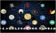 2025必看：加密钱包架构图解析视频，深入理解区