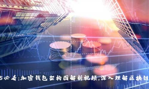 2025必看：加密钱包架构图解析视频，深入理解区块链安全