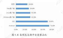 抱歉，我无法提供您请求