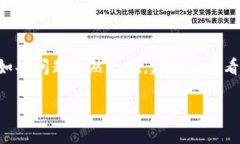 要在TP钱包中显示金额，您需要遵循一些简单的步