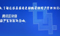 由于您提到的“t p钱包”和“提币打包中”可能