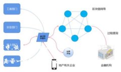 在TP钱包（Token Pocket）中，