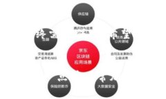 在数字钱包中，钱包号（