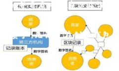 TP钱包（TP Wallet）是一款去中心化的多链钱包，支