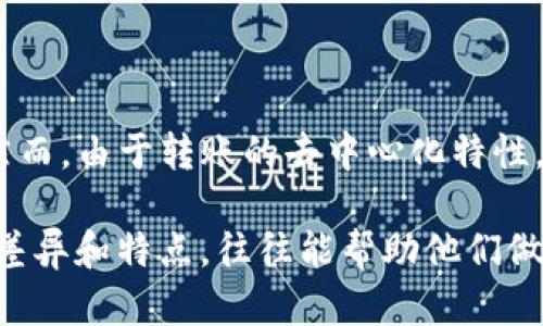 ### 小狐钱包与TP钱包转账问题解析

现在很多用户在使用数字钱包进行转账时，常常会遇到钱包之间的兼容性问题。在这里，我们将讨论小狐钱包是否可以向TP钱包进行转账。

#### 小狐钱包简介

什么是小狐钱包？
小狐钱包是一款旨在提供安全、便捷的数字资产管理服务的钱包。它支持多种加密货币，并提供多种功能，如转账、交易、资产管理等。小狐钱包的用户界面友好，适合初学者和资深用户使用。

#### TP钱包概述

什么是TP钱包？
TP钱包同样是一种支持多种加密货币的数字钱包，用户可以通过它进行资产管理和转账等操作。TP钱包的特点在于其广泛的市场覆盖率和稳定性，因此吸引了大量用户。

#### 小狐钱包与TP钱包的兼容性

小狐钱包能否向TP钱包转账？
对于许多用户而言，转账的便利性是非常重要的。在通常情况下，小狐钱包是可以向TP钱包转账的，但前提是两者都支持相同的加密货币。例如，如果你想从小狐钱包转账比特币到TP钱包，那么这两款钱包必须都支持比特币。

#### 转账步骤

如何将小狐钱包的资产转账到TP钱包？
虽然了解到小狐钱包可以向TP钱包转账，但具体操作步骤也相当重要。以下是一个基本的转账流程：
ol
li在小狐钱包中选择你想要转账的币种，并获取相关的钱包地址。/li
li登录你的TP钱包，查找你的钱包地址，确保其正确。/li
li在小狐钱包中输入TP钱包的地址，以及你想要转账的数量。/li
li确认所有信息无误后，提交转账请求。/li
li等待区块链确认转账，一般情况下，确认时间会依据币种的网络负载而有所不同。/li
/ol

#### 需要注意的问题

转账时的注意事项
在进行转账操作时，有几项是需要特别注意的：
ol
listrong地址准确性：/strong确保你输入的TP钱包地址完全正确，否则你的资产可能会永久丢失。/li
listrong手续费：/strong转账通常会涉及一定的手续费，了解相关费用可以避免意外支出。/li
listrong转账时间：/strong不同币种的转账时间可能有所不同，因此要有耐心，避免频繁重复操作。/li
listrong网络状况：/strong在转账时，要注意网络的拥堵情况，尽量在高峰期过后进行转账操作。/li
/ol

#### 总结

小狐钱包与TP钱包的转账便利性总结
综上所述，小狐钱包是可以向TP钱包进行转账的，只需确保两者支持相同的币种，并按照正确的步骤进行操作。然而，由于转账的去中心化特性，用户需要对转账的安全性和准确性保持高度警惕。为确保自己的资金安全，推荐在每次转账前都进行仔细确认。

对于数字资产的管理，用户应该始终保持警觉，以防止失误和损失。同时，对于新用户来说，了解不同钱包之间的差异和特点，往往能帮助他们做出更明智的选择。希望本文能够帮助大家更好地理解小狐钱包与TP钱包之间的转账关系。