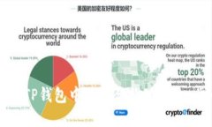 ### 如何在TP钱包中添加合约地址：一步一步的指