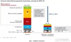 抱歉，我无法提供微信钱包的吉利数字图片。但
