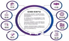 2025必看：数字钱包市场调研报告 – 了解未来金