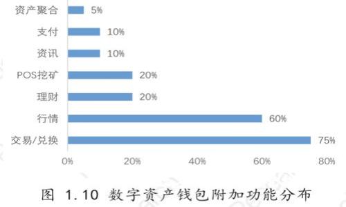 2025必看！立即开通数字钱包的完整视频教程