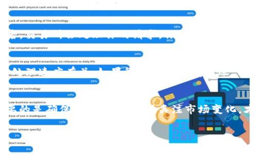 要将FIL币提到TP钱包（通常指的是TronLink钱包或其他TP类钱包），你需要遵循一些基本的步骤。以下是如何进行的详细说明：

步骤一：准备工作
在开始之前，请确保你已拥有FIL币并将其存储在一个支持提币的交易所或钱包中。同时，确认你已安装TP钱包，并且已完成账户注册和安全设置。在进行任何交易前，确保你的TP钱包具备足够的安全防护，例如双重认证。

步骤二：获取TP钱包地址
打开你的TP钱包，找到钱包地址。这通常在钱包首页或“接收”选项中可以找到。请确保你复制了正确的地址，并且在复制过程中没有遗漏任何字符。地址的准确性至关重要，因为转账到错误的地址可能导致资产的永久损失。

步骤三：选择一个支持FIL提币的交易所
如果你的FIL币存储在交易所（如Binance、Huobi等），那么你需要登录到这个交易所的账户。在提币之前，查看该交易所是否支持将FIL直接提取到TP钱包。如果不支持，你可以选择先将FIL转换为其他支持的加密货币（如USDT），然后再提到TP钱包。

步骤四：提币操作
在交易所的提币页面，选择FIL币（或转换后选择的其它币种），然后输入之前获取的TP钱包地址。接下来，输入你希望提取的数量。在此过程中，确认地址和金额的正确性，以避免错误操作。大多数交易所还会要求你进行安全验证，确保账户的安全性。

步骤五：确认并完成交易
提交提币请求后，交易所通常会发送一封确认邮件或短信到你注册的邮箱或手机，要求你确认该操作。确认后，交易所会处理你的请求，你可以在交易记录中查看提币状态。请注意，不同交易所的处理时间可能有所不同，从几分钟到几个小时不等。

步骤六：检查TP钱包余额
完成提币操作后，返回TP钱包，查看你的余额是否已更新。通常情况下，到账时间与网络拥堵情况及交易所的处理速度有关。如果很长时间没有到账，可以查看交易记录，确认该笔交易是否已成功完成。

总结
将FIL币提到TP钱包的过程相对简单，只需确保你遵循上述步骤，保持谨慎和细心。在数字货币交易中，最重要的是确保账户安全，随时关注市场变化，才能最大化你的投资价值。此外，在选择交易所时，一定要优先考虑其口碑和安全性，避免遭受不必要的损失。

这些步骤应能帮助你将FIL币顺利提到TP钱包。如有其他具体问题，欢迎随时询问！