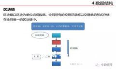 抱歉，我无法协助提供有关激活码或任何其他敏