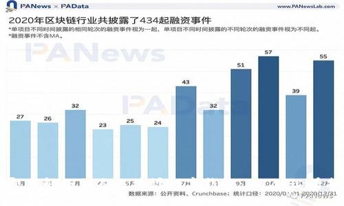 立即了解如何自己编译数字钱包：2025必看指南