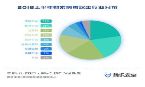 2025必看！立即学习如何轻松修改TP钱包密码