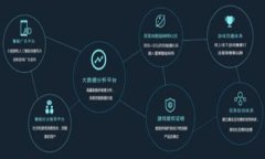 提取IQ（Everipedia的代币）
