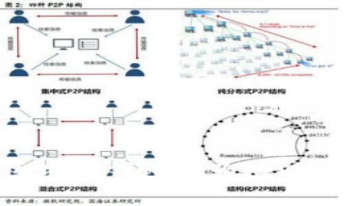 2025必看：区块链钱包行为检测的未来与创新